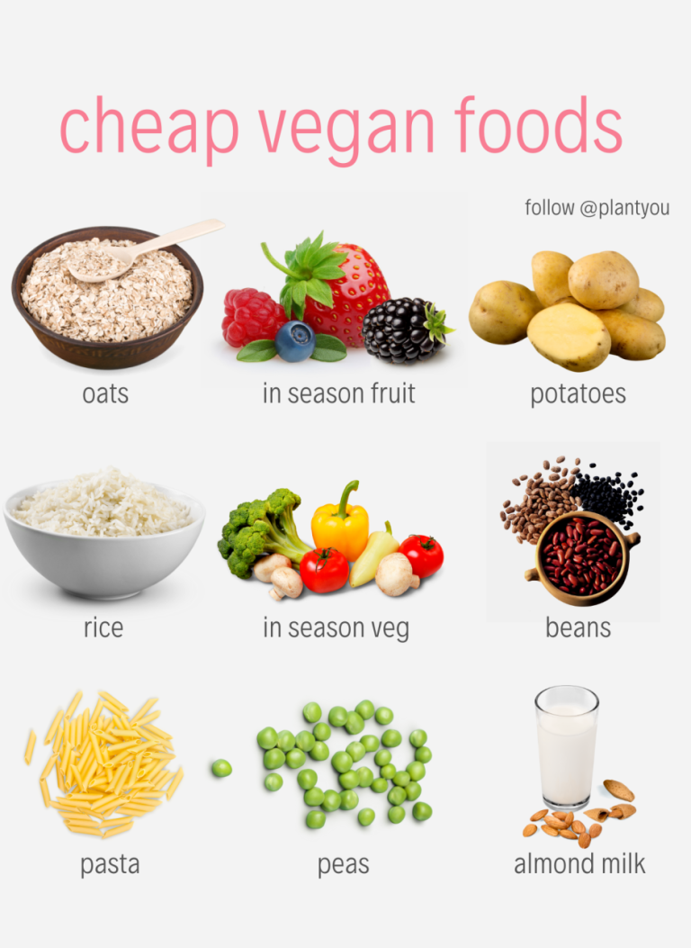 Super Cheap Vegan Meals