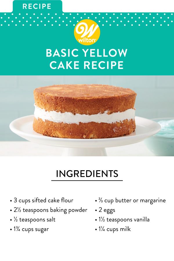 Basic Cake Recipe