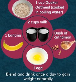 Breakfast Protein Shake For Weight Gain