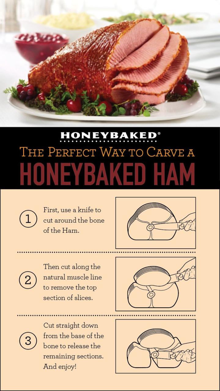 How To Cook A Honeybaked Ham