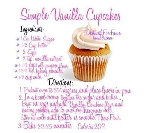 Easy Cupcake Recipe For Kids