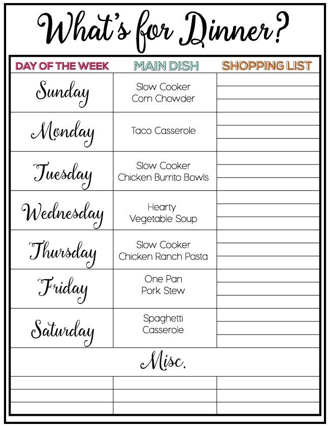 Cheap And Healthy Weekly Meal Plan