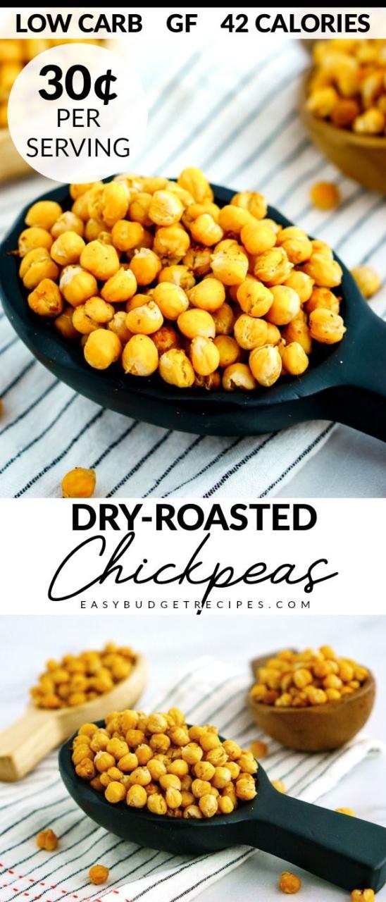 Dry Roasted Chickpeas Calories