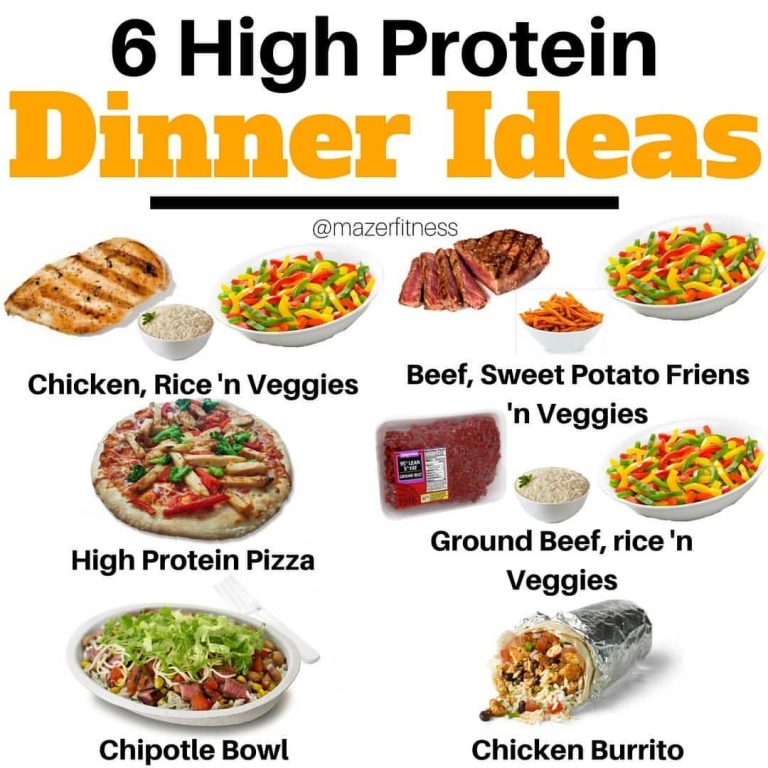 High Protein Dinner