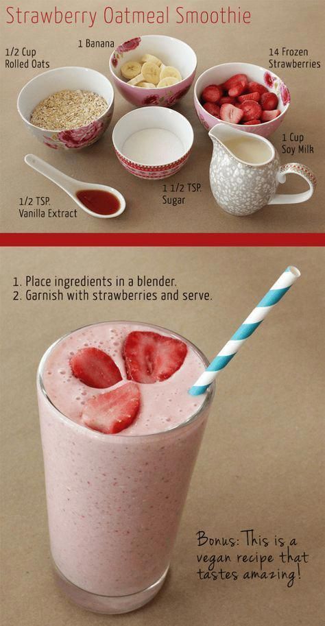 Breakfast Smoothies With Oats For Weight Loss