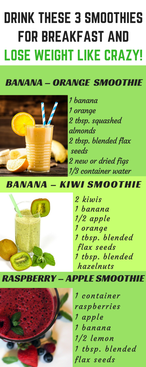 Breakfast Shake Recipes For Weight Loss
