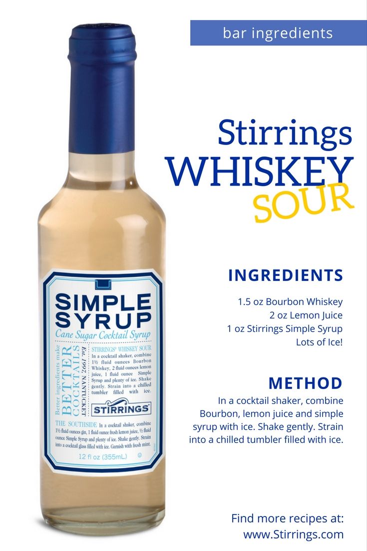 Simple Syrup For Cocktails