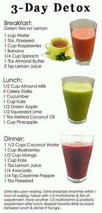 Recipe Smoothies To Lose Weight