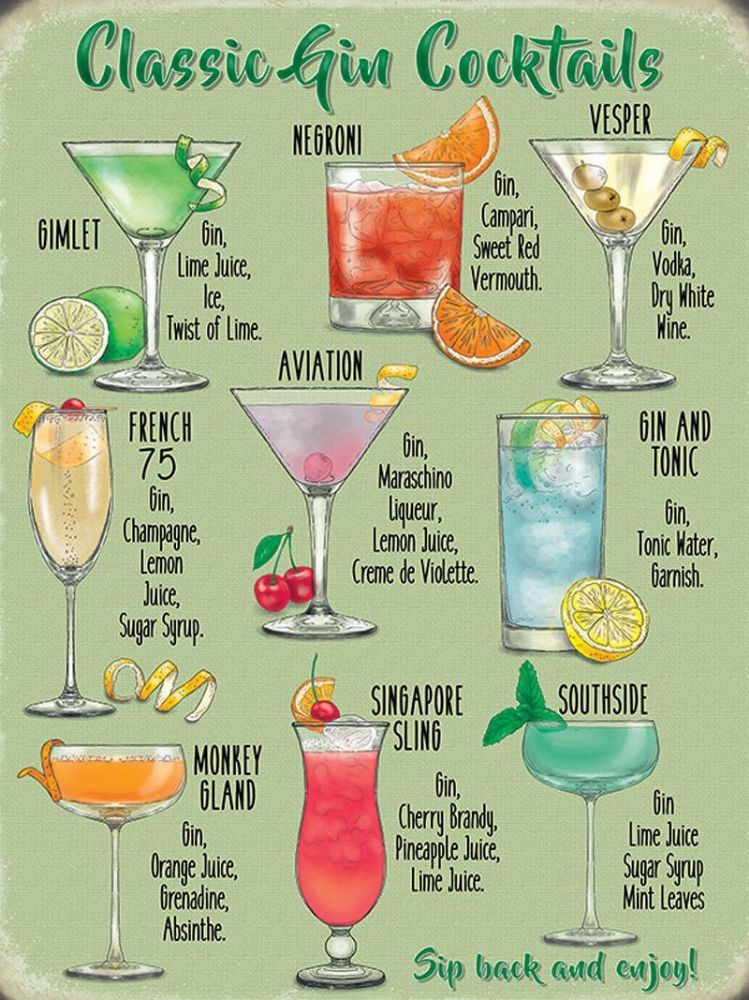 Easy Gin Cocktails