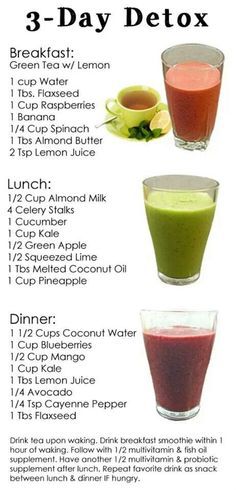 Smoothie Recipes For Detox And Weight Loss