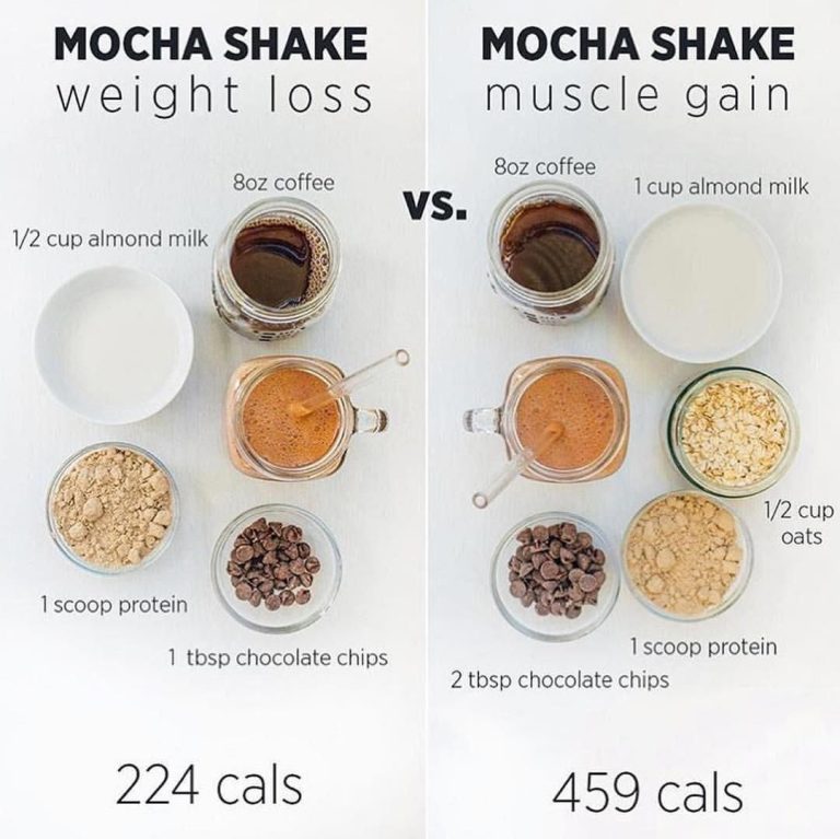 Breakfast Protein Shake Recipes For Muscle Gain