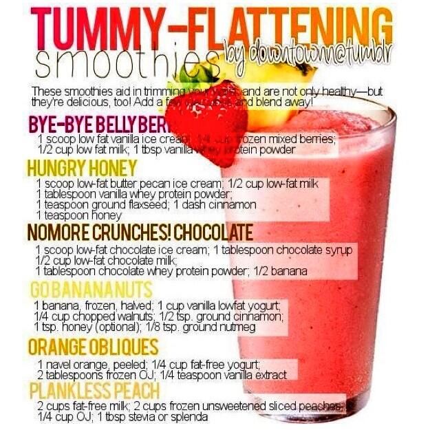 Breakfast Smoothies For Weight Loss Pdf