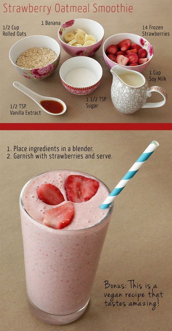 Breakfast Smoothie For Weight Loss