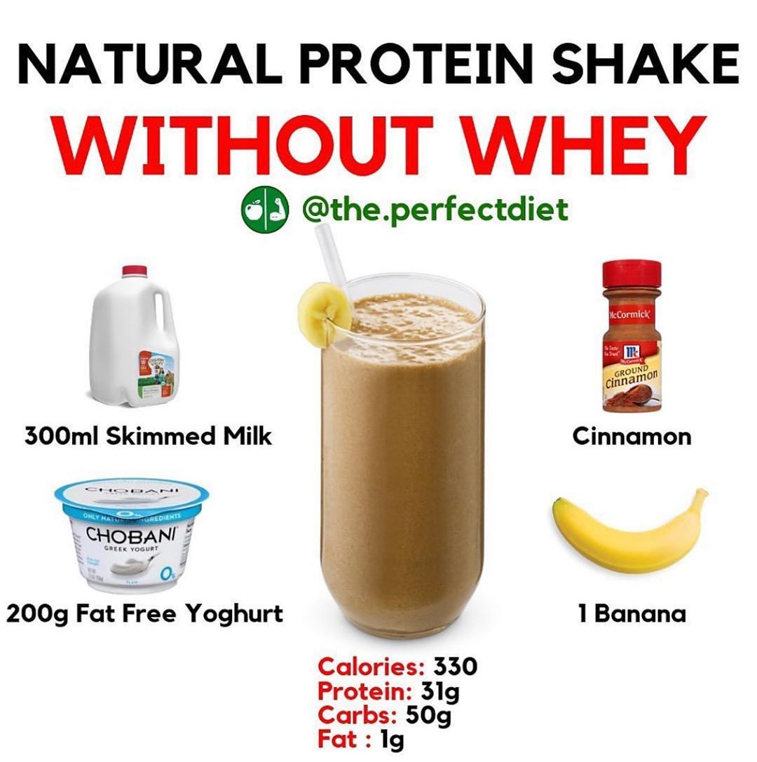 Breakfast Protein Shake To Lose Weight