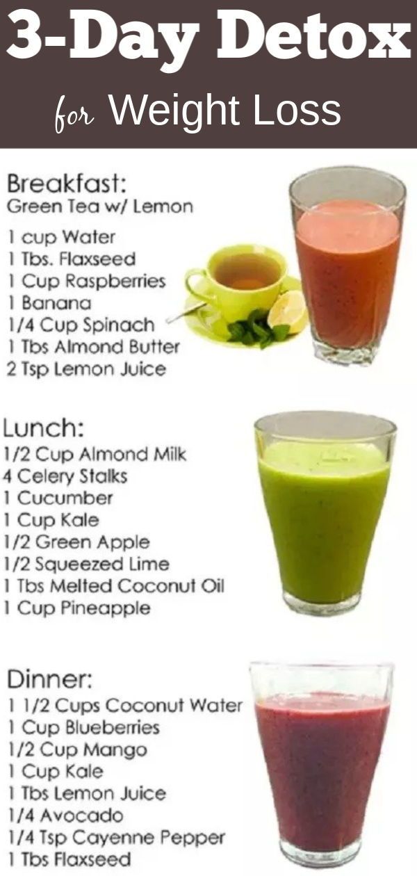 Detox Smoothies Recipes To Lose Weight