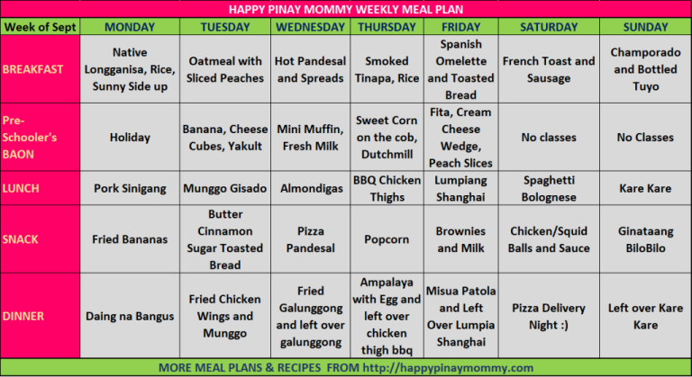 Pinoy Weekly Meal Plans On A Budget