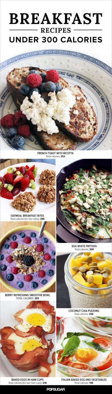 Breakfast Recipes Low Calorie