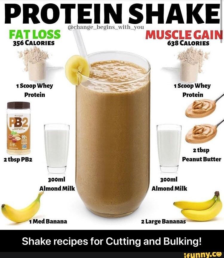 Breakfast Protein Smoothies For Weight Loss