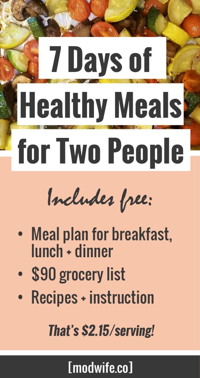 Budget Meals For 2
