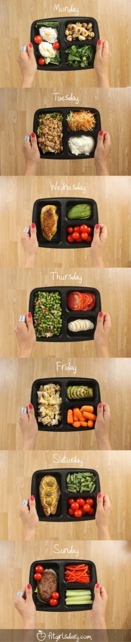 Healthy Meal Prep Ideas For The Week Weight Loss