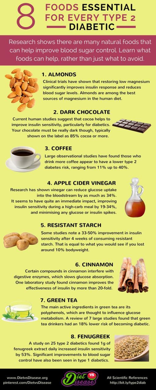 Easy Snacks For Type 1 Diabetes