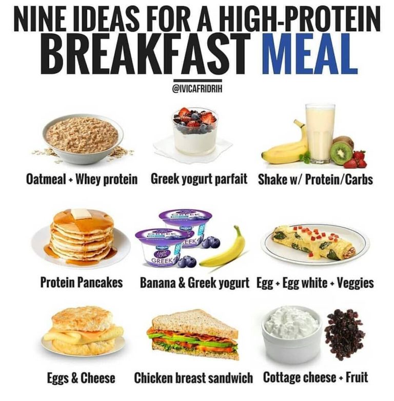 Easy High Protein Breakfast Foods