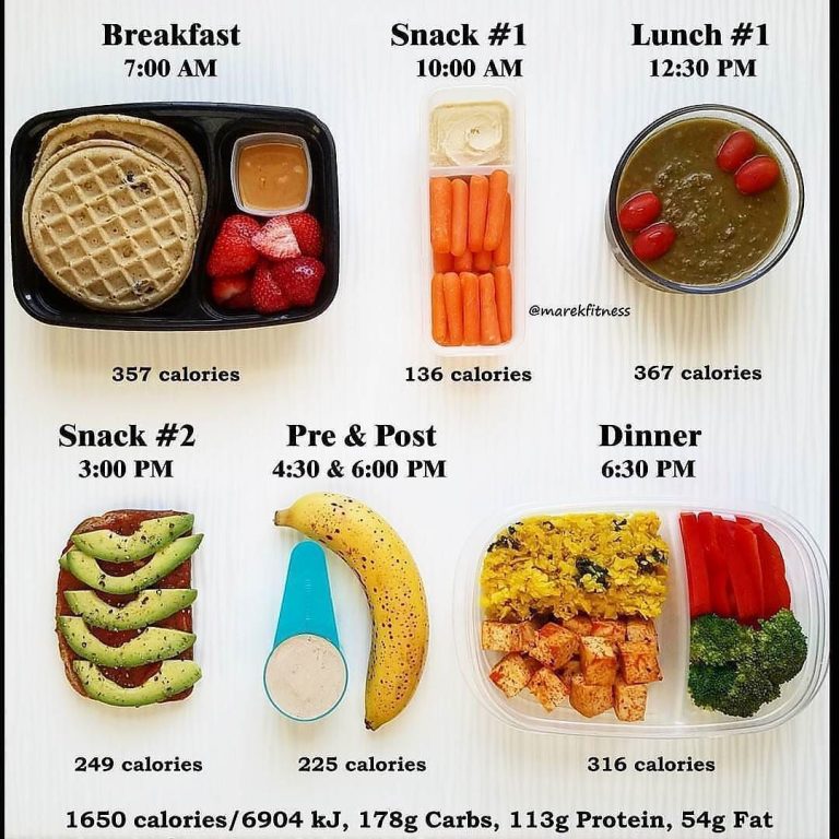 Low Calorie Lunch Ideas Vegetarian