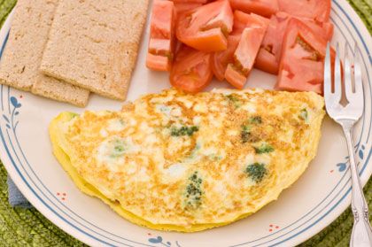Healthy Breakfast Ideas For Weight Loss With Eggs