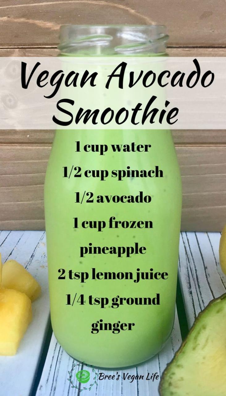 Green Smoothie Recipes With Avocado And Spinach