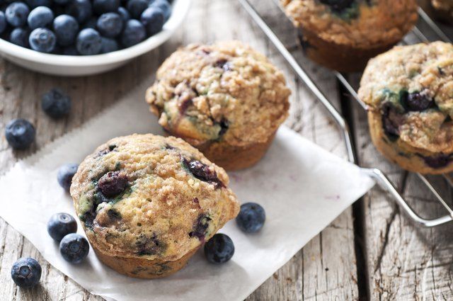Healthy Blueberry Breakfast Muffins Uk