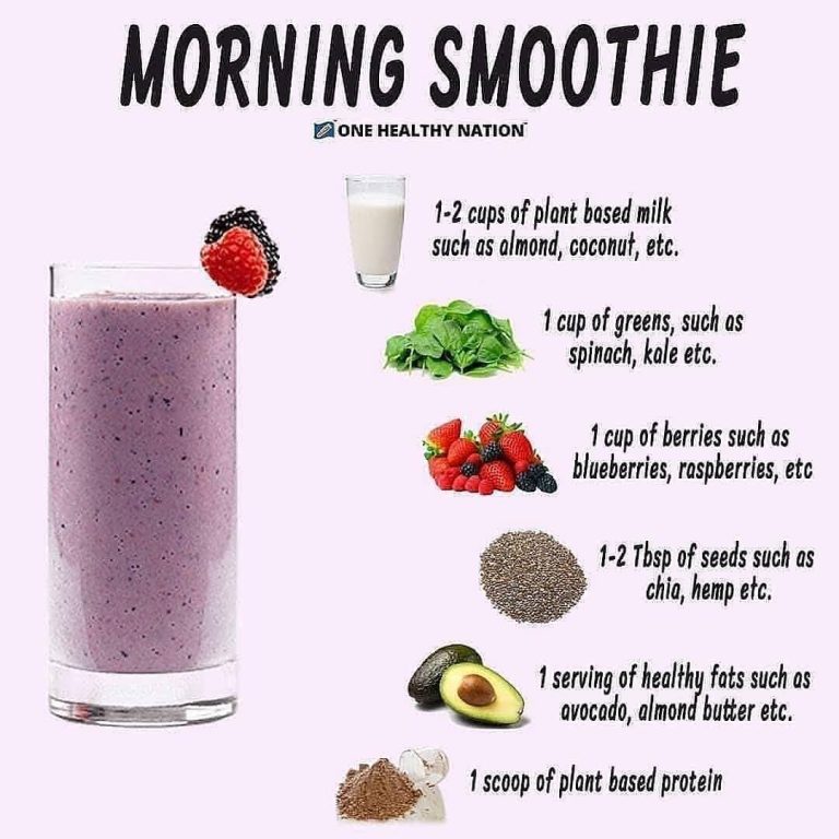 Healthy Breakfast Smoothies To Make At Home