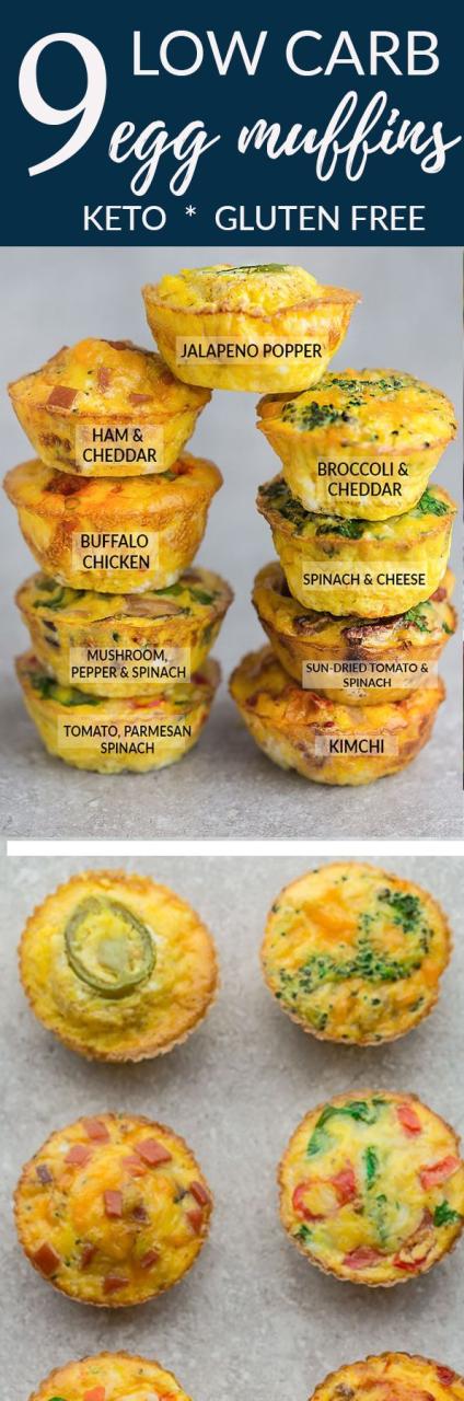Healthy Breakfast Egg Muffins Low Calorie