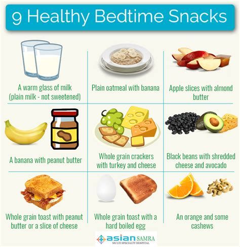 Healthy Recipes For Late Night Snacks