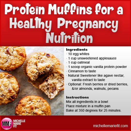 Healthy Breakfast Muffins Pregnancy