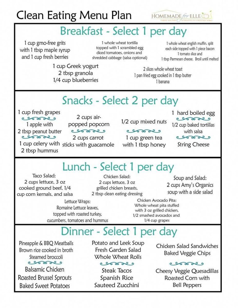 Healthy Eating Meal Plan For Weight Loss