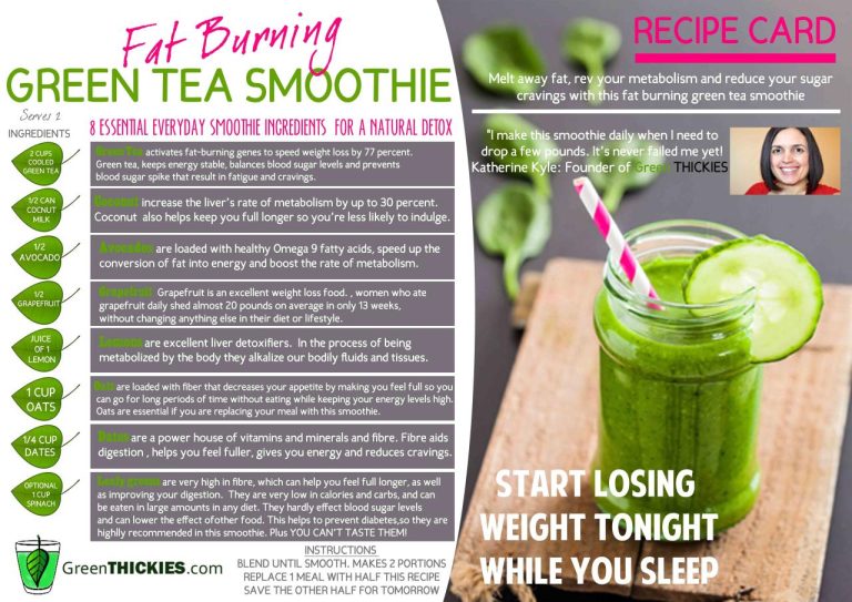 Easy Healthy Green Smoothie Recipes For Weight Loss