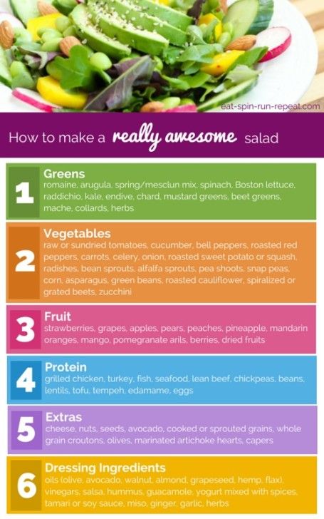 Healthy Salads Recipes Pdf