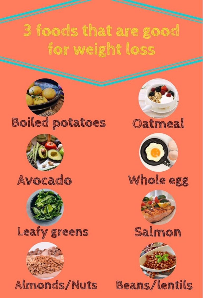 Healthy Food Recipe To Lose Weight