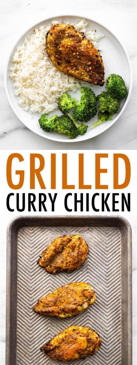 Healthy Eating Recipes With Chicken