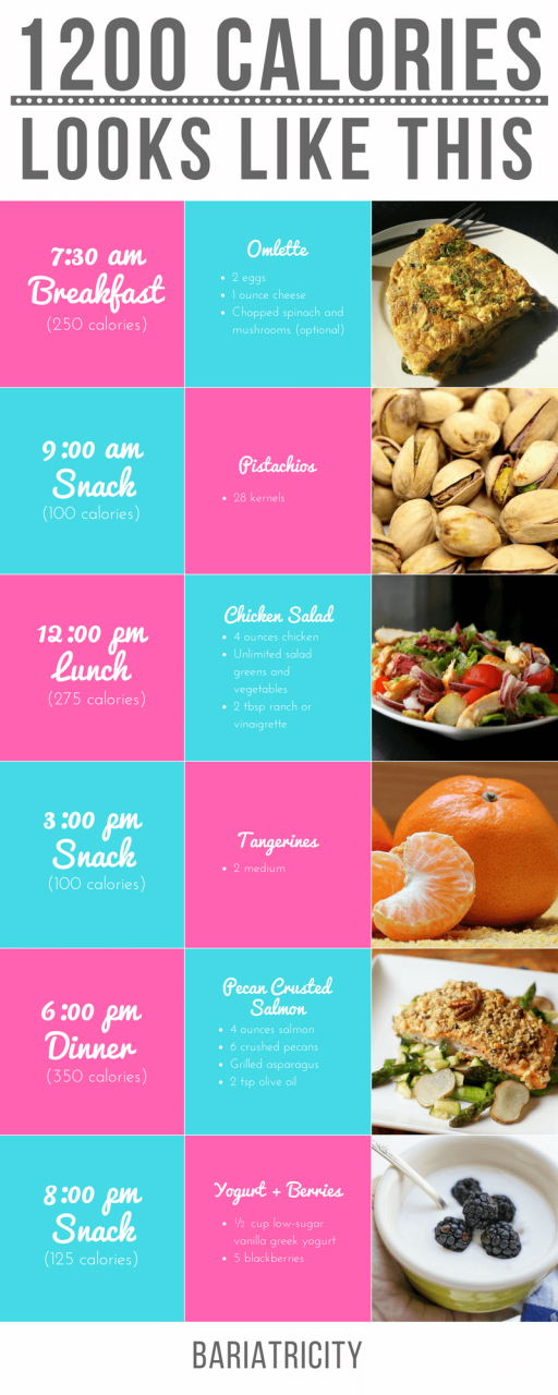 Healthy Meal Ideas Low Calorie