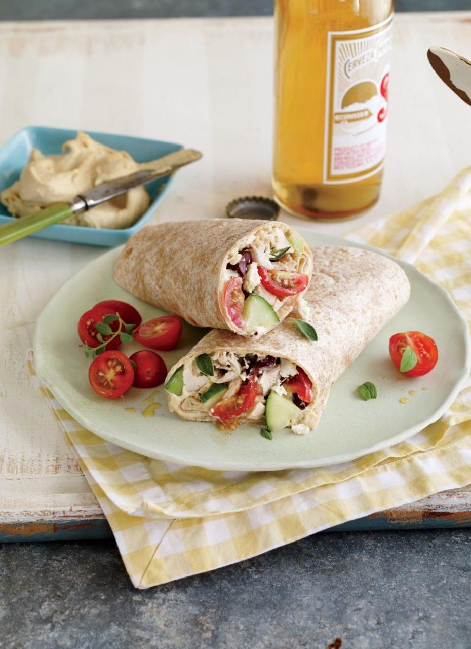 Healthy Chicken Wraps To Make