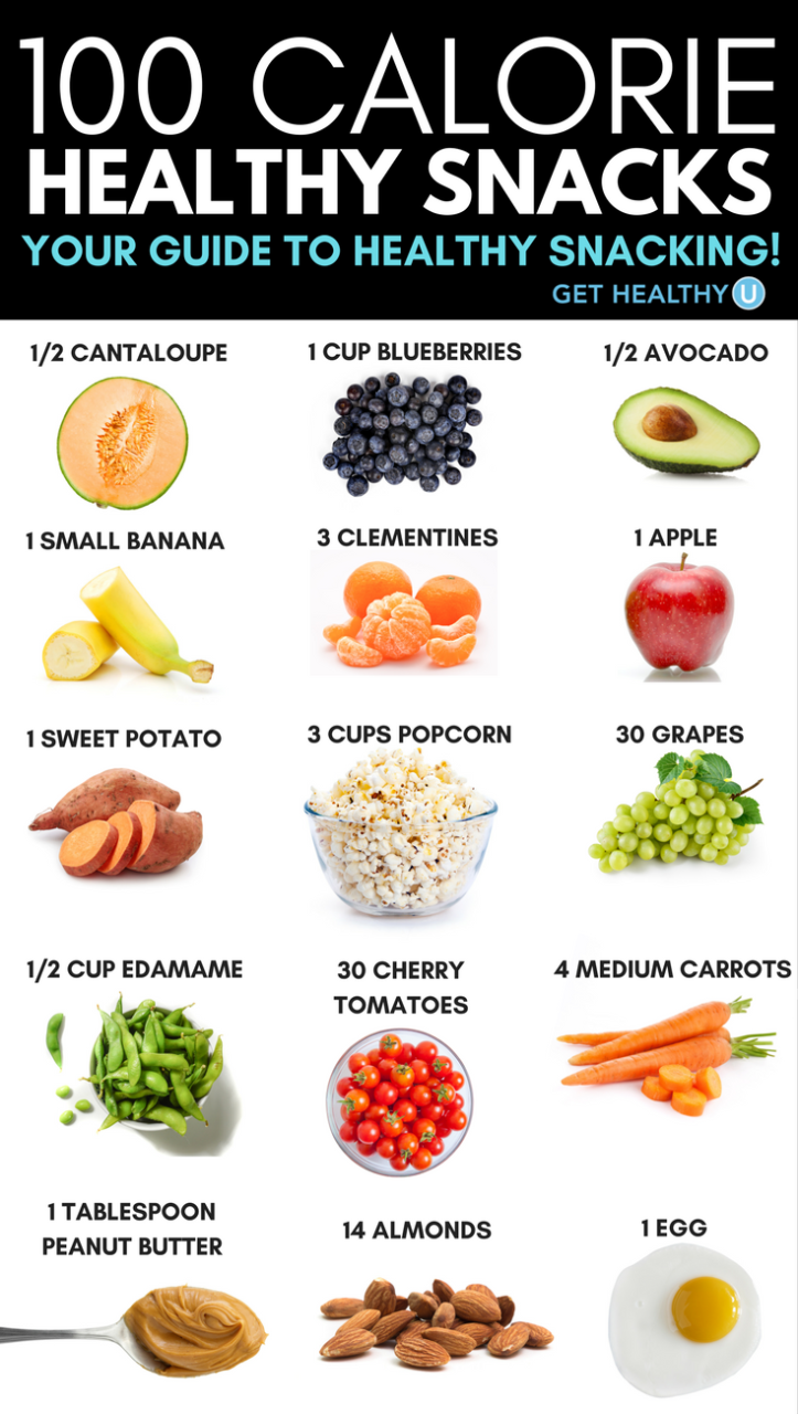 Healthy Food Ideas For Losing Weight