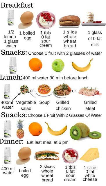Healthy Foods For Dinner For Weight Loss