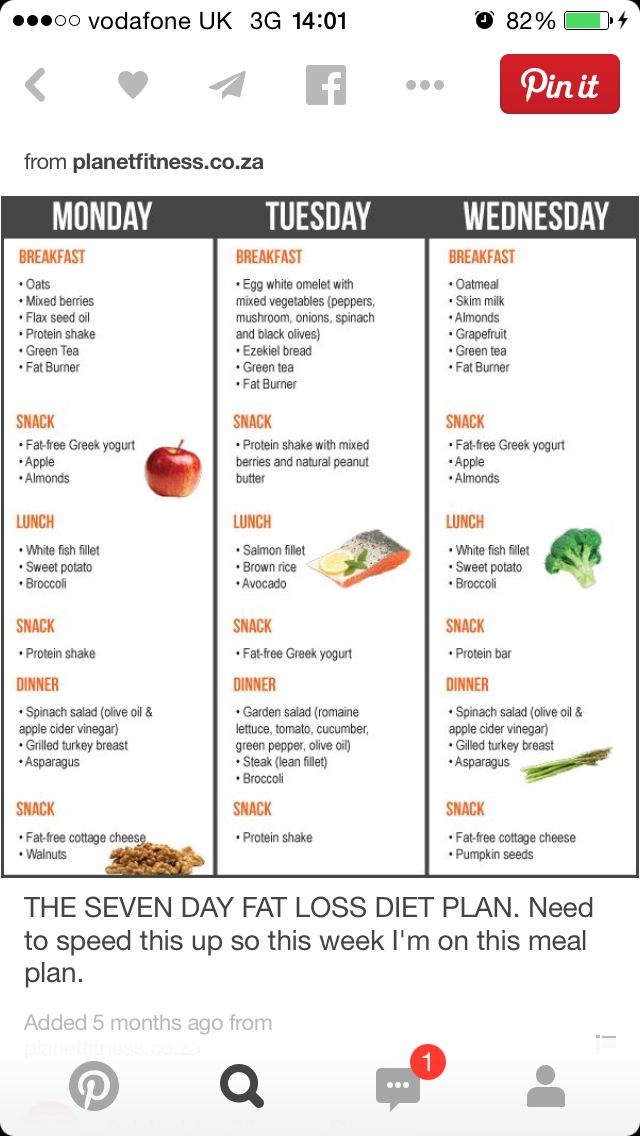 Healthy Meals For Weight Loss Uk