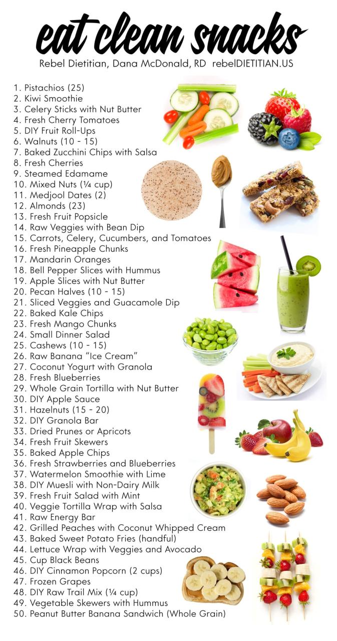 Healthy Meal Prep To Lose Weight Recipes