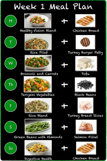 Healthy Meals For Two Vegetarian