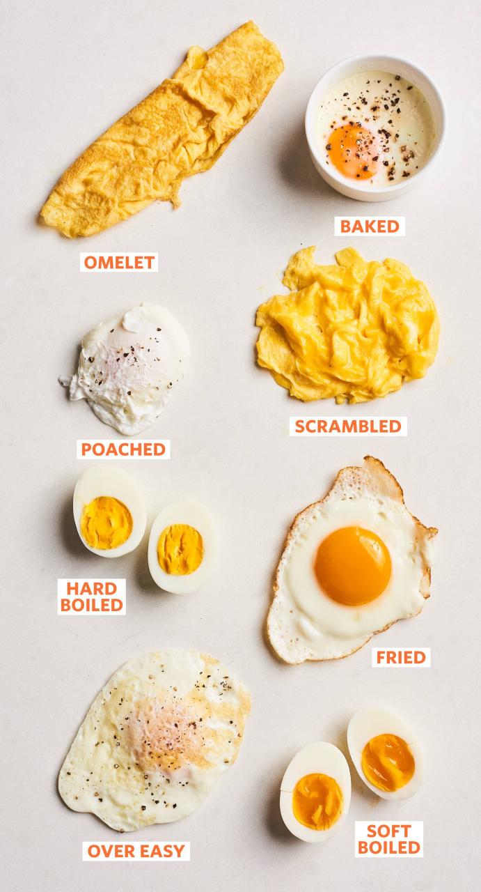 Healthy Dinners To Make With Eggs