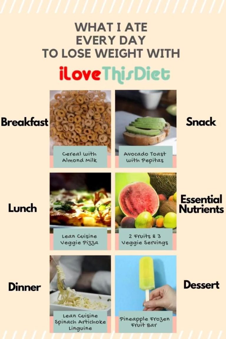 Healthy Diet Foods Recipes Lose Weight