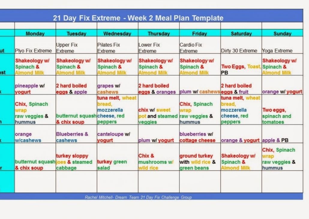 Healthy Meal Planning For Two