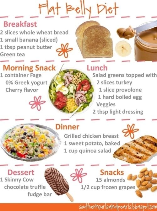 Healthy Meals For Dinner To Lose Weight